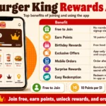 Burger King Rewards App Burger King Rewards App