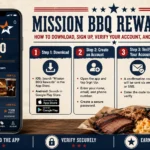 Mission BBQ Rewards App Mission BBQ Rewards App
