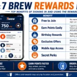 7 Brew Rewards Login 7 Brew Rewards Login