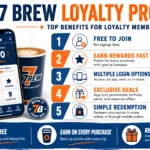 7 Brew Loyalty Program: Earn Points, Free Drinks & Exclusive Rewards 7 Brew Loyalty Program