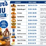 Culver’s Menu With Prices and Calories Culver’s Menu With Prices