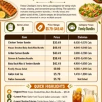Cheddar’s Menu With Prices Cheddar’s Menu With Prices