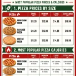 Papa Johns Menu With Prices Papa Johns Menu With Prices