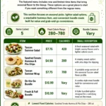Salad and Go Menu with Prices Salad and Go Menu with Prices