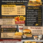 The Habit Burger Grill Menu Prices The Habit Burger Grill Menu Prices