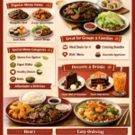 P.F. Chang’s Menu With Prices And Calories P.F. Chang’s Menu With Prices