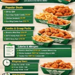 Wingstop Menu Prices Wingstop menu and prices